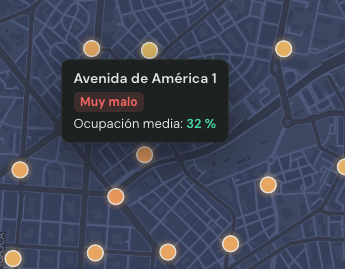 Demostración del modo Rating: ficha de estación con clasificación y ocupación media.